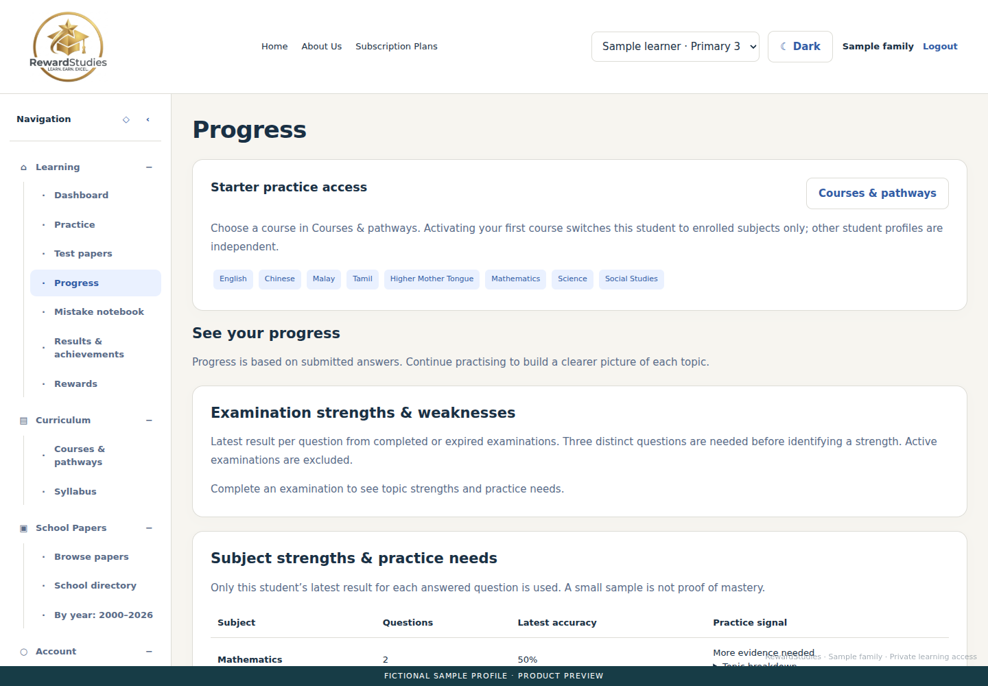 RewardStudies progress screen using a fictional sample profile